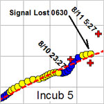 TS-SID Track image.