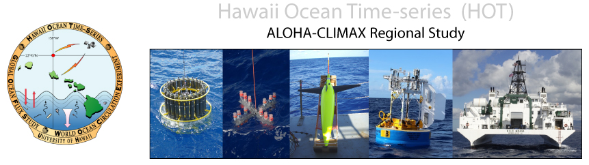 ALOHA-CLIMAX Banner