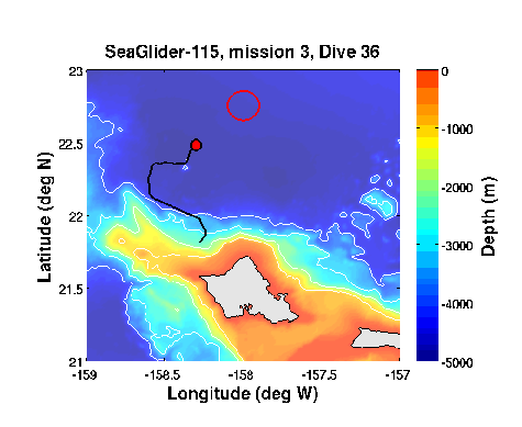 SG115, mission 3 seaglider location