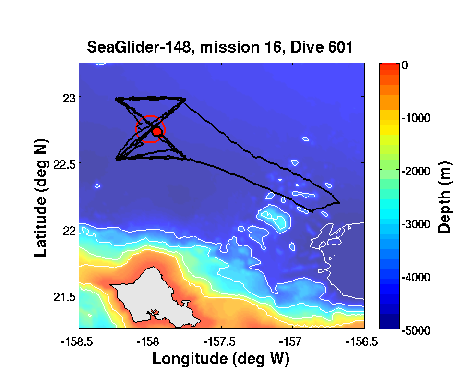 SG148, mission 16 seaglider location