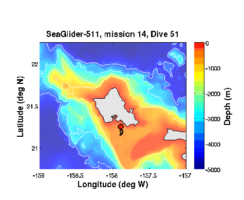 SG511, mission 14 seaglider location