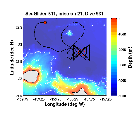 SG511, mission 21 seaglider location