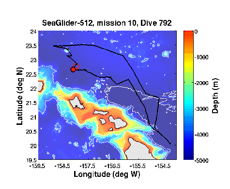 SG512, mission 10 seaglider location