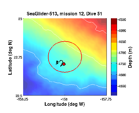 SG513, mission 12 seaglider location