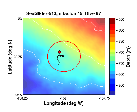 SG513, mission 15 seaglider location